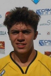 Luca Zanimacchia 2015-2016
