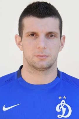 Fatos Beqiraj 2015-2016