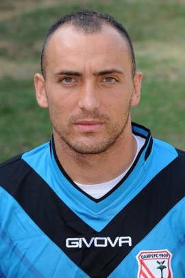 Zeljko Brkic 2015-2016