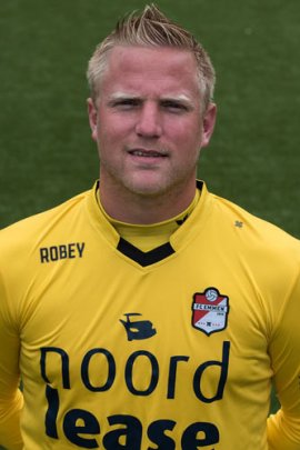 Dennis Telgenkamp 2015-2016