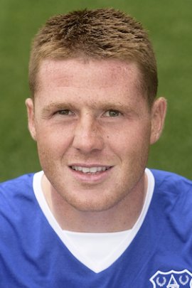 James McCarthy 2015-2016