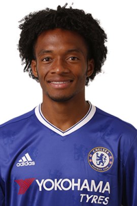 Juan Cuadrado 2015-2016