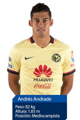 Andres Andrade 2015-2016