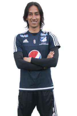 Rafael Robayo 2015-2016