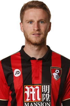 Eunan O'Kane 2015-2016