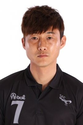 Chul-ho Kim 2015-2016