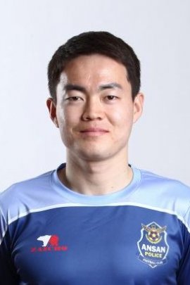 Kwang-hoon Shin 2015-2016