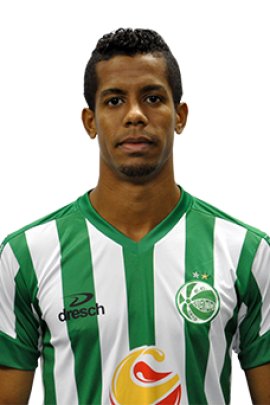  Douglas Vieira 2015