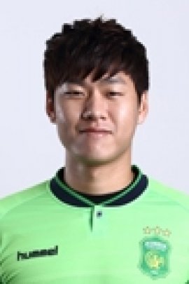 Jae-hwan Kim 2015