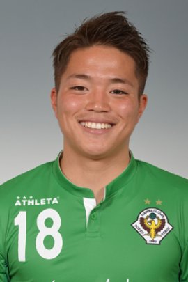 Daisuke Takagi 2015