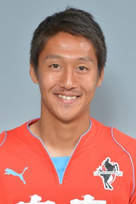 Koki Kiyotake 2015