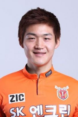 Yong-su Han 2015