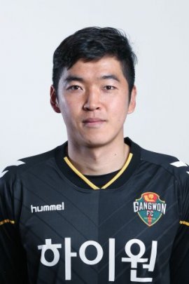 Sung-kwan Kang 2015