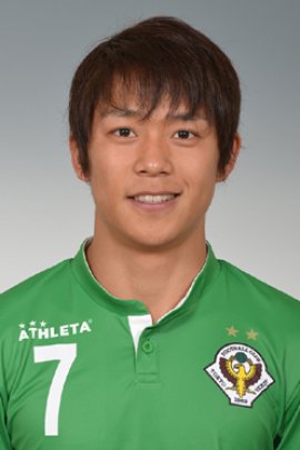 Ryuji Sugimoto 2015