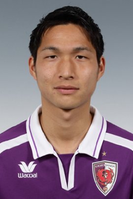 Riki Harakawa 2015