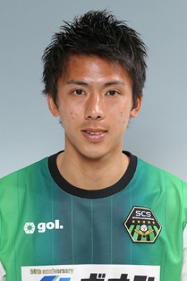 Yuki Kotani 2015