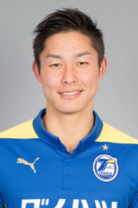 Tsubasa Yoshihira 2015