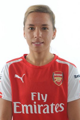 Jordan Nobbs 2015