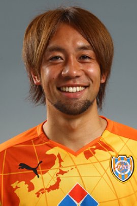 Takuya Honda 2015