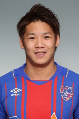 Hiroki Kawano 2015