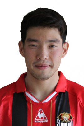 Jung-han Choi 2015