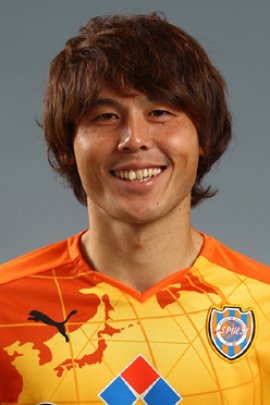 Yosuke Kawai 2015