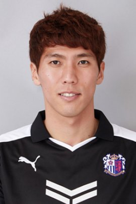 Jin-hyeon Kim 2015