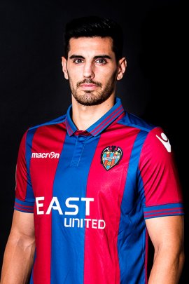 Chema Rodríguez 2016-2017