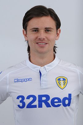 Marcus Antonsson 2016-2017