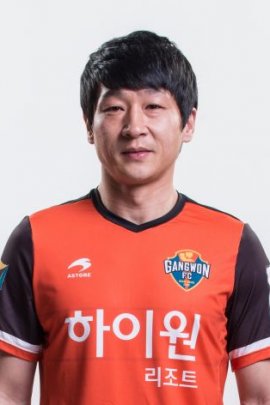 Seung-bum Oh 2016-2017