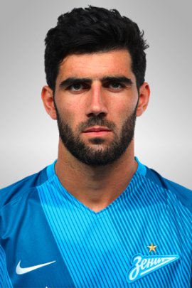 Luís Neto 2016-2017