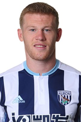 James McClean 2016-2017