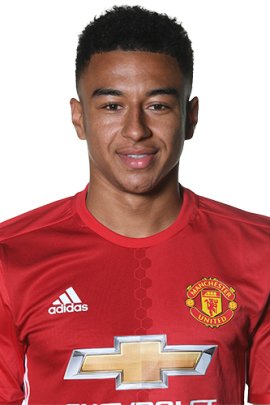 Jesse Lingard 2016-2017