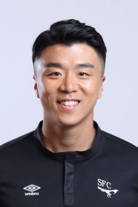 Sang-hyun Ahn 2016-2017