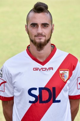 Edoardo Scrosta 2016-2017