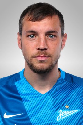 Artem Dzyuba 2016-2017