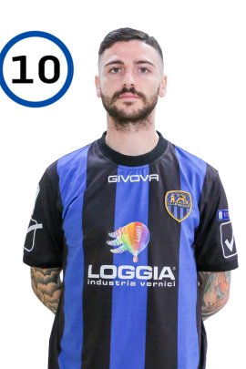 Cristian Buonaiuto 2016-2017