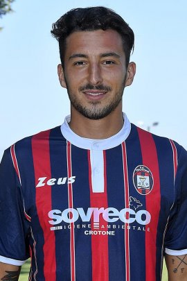 Federico Ceccherini 2016-2017