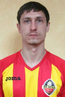 Ruslan Zubkov 2016-2017