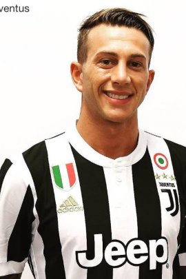 Federico Bernardeschi 2016-2017