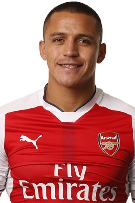 Alexis Sánchez 2016-2017