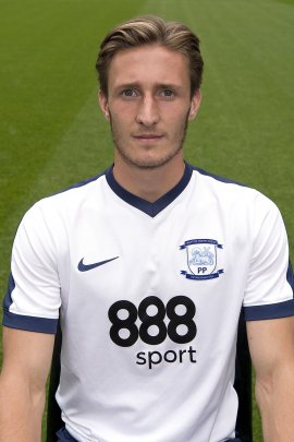 Ben Davies 2016-2017