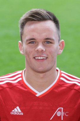 Lawrence Shankland 2016-2017