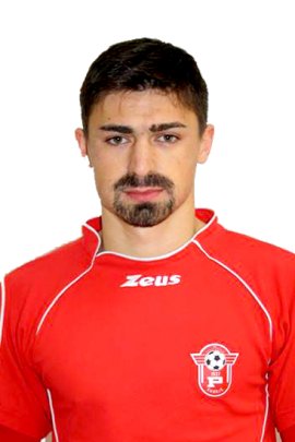 Bojan Najdenov 2016-2017