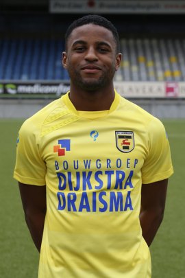 Djavan Anderson 2016-2017