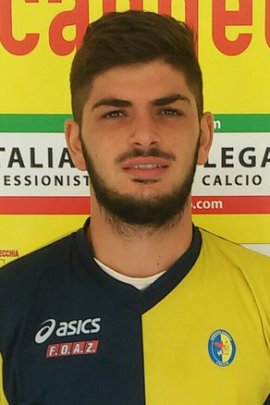 Antonio Romano 2016-2017