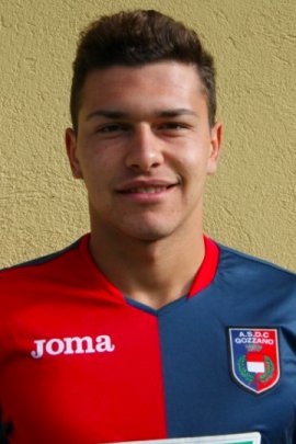 Matteo Di Giovanni 2016-2017