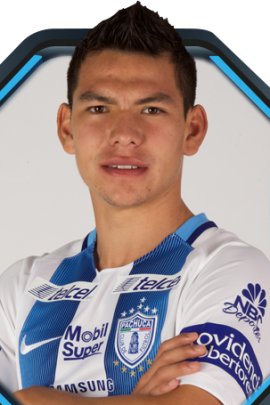 Hirving Lozano 2016-2017