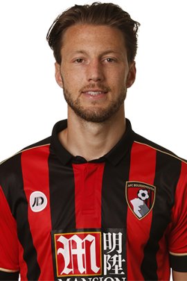 Harry Arter 2016-2017