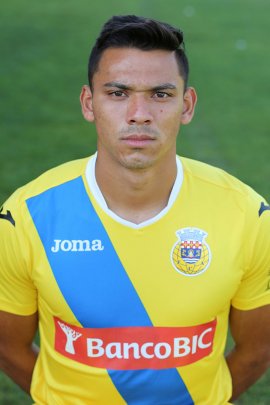 Walter Gonzalez 2016-2017